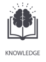 line drawing of a brain over a book, with the word &quot;knowledge&quot;