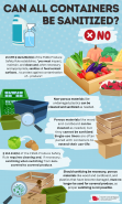 sanitizing containers infographic