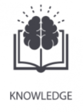 line drawing of a brain over a book, with the word "knowledge"